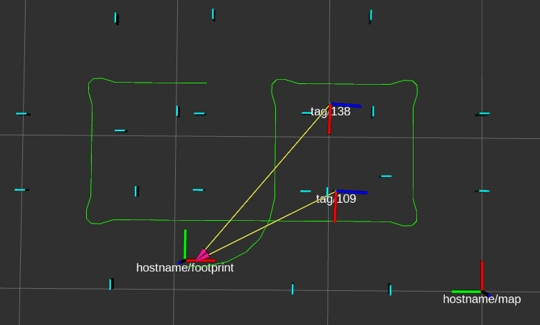 Path Planning Visualization